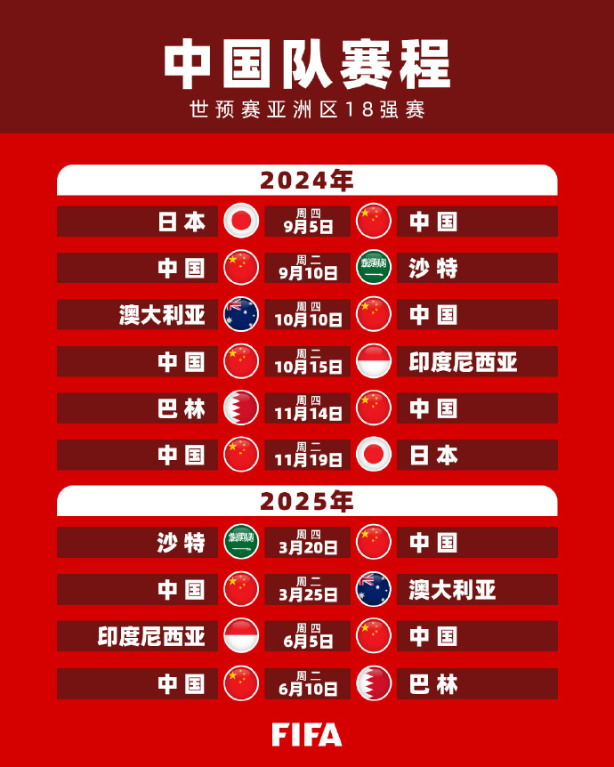 历史上的一