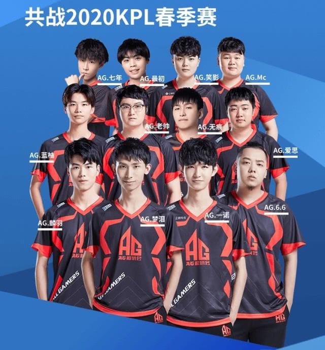 验等方面