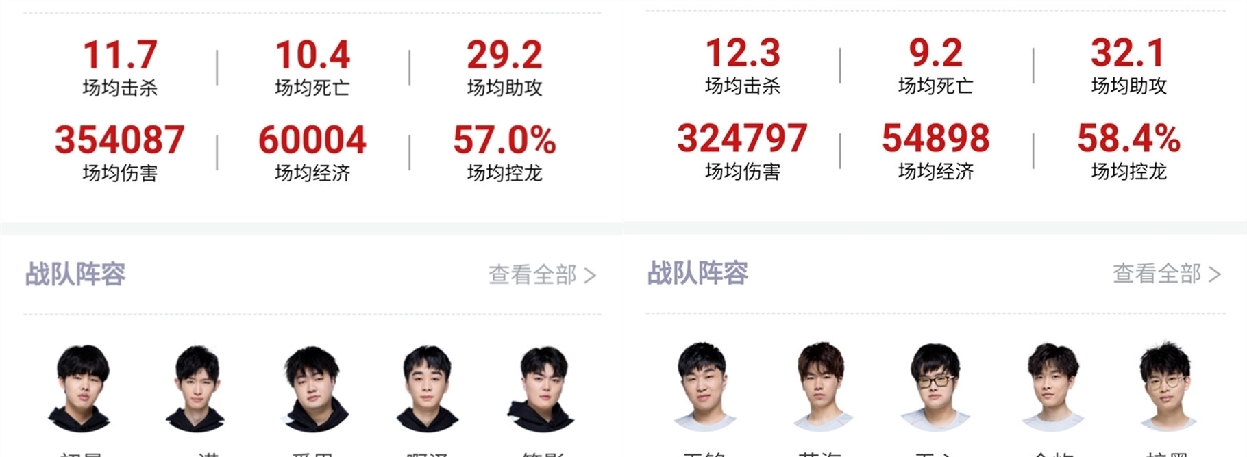 赛第