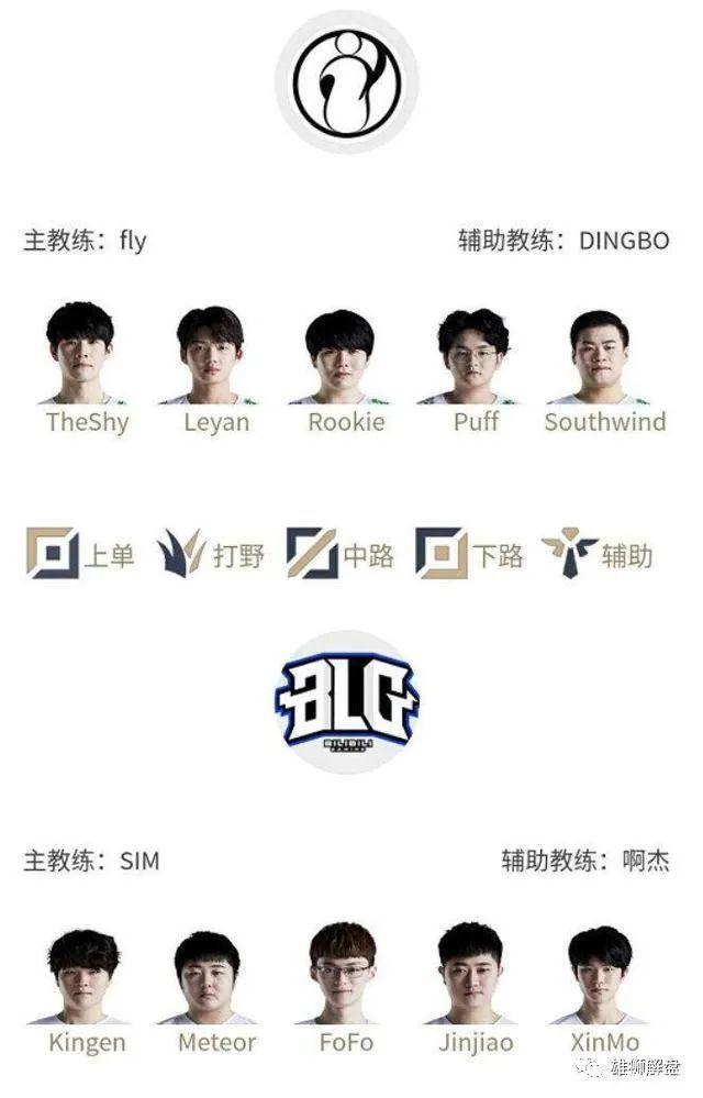 在团体赛中 在团体赛中