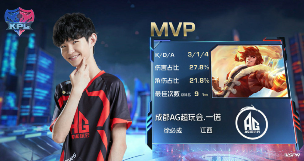 占据控球率 占据控球率